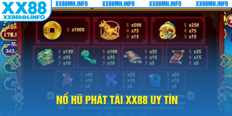 Nổ hũ phát tài XX88 uy tín